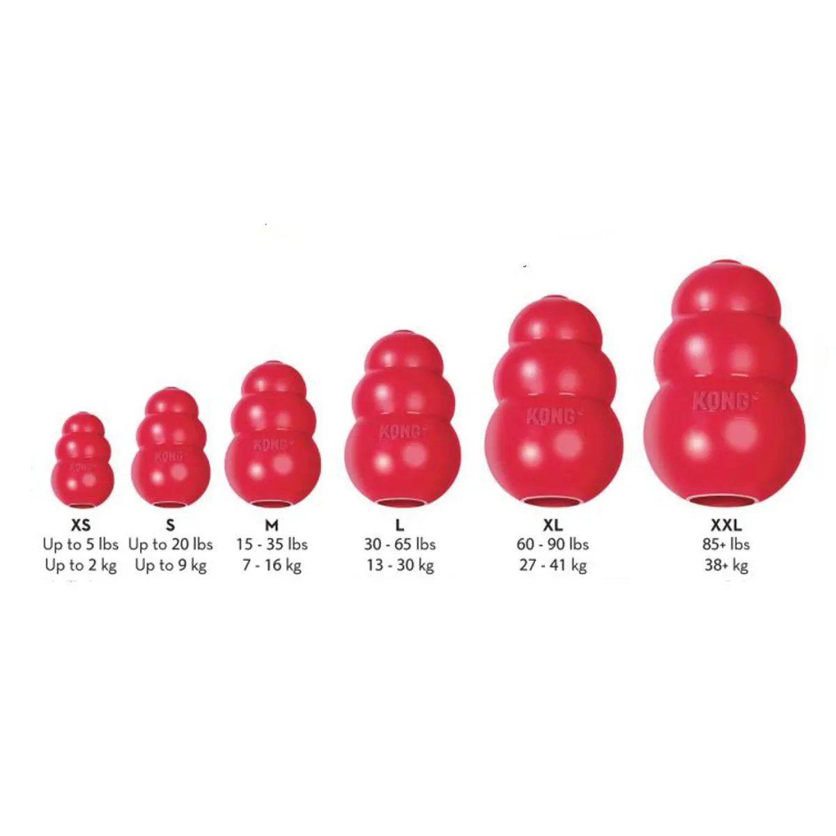 Kong® Original Treat Dispenser