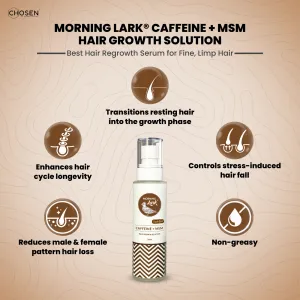 Morning Lark® Caffeine   MSM Hair Growth Solution