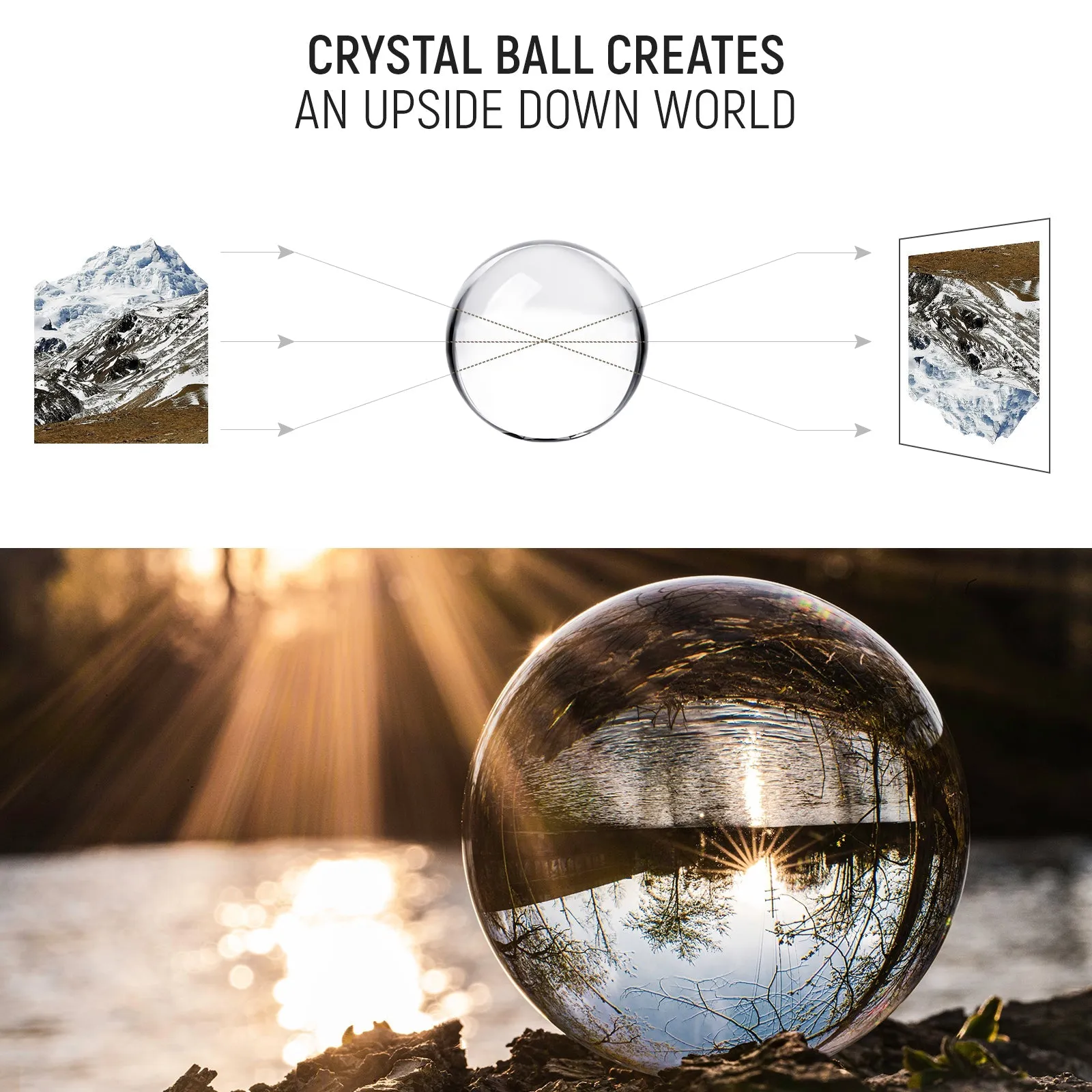 NEEWER 3 Pack K9 Crystal Ball for Lens